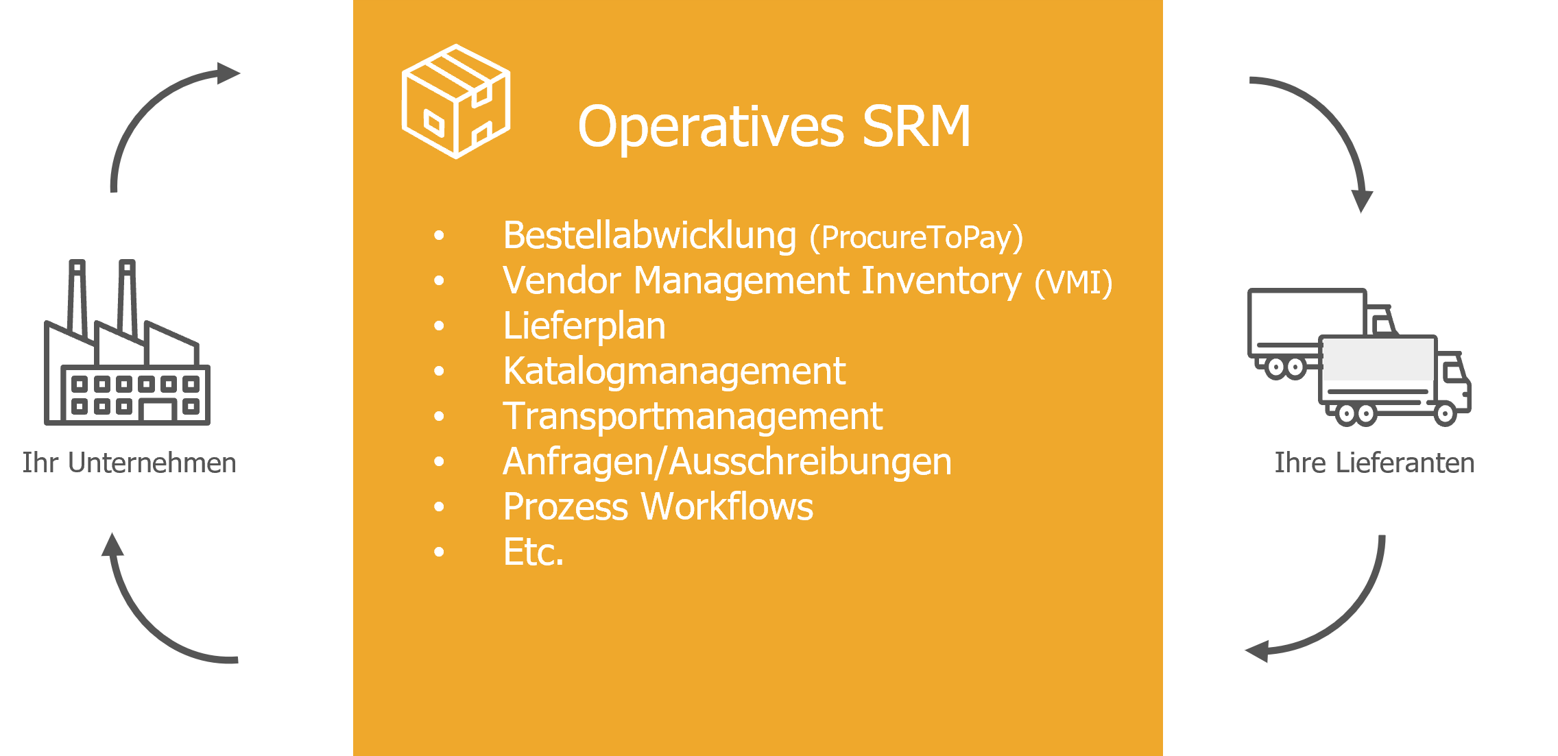 Operatives_SRM_HG grau