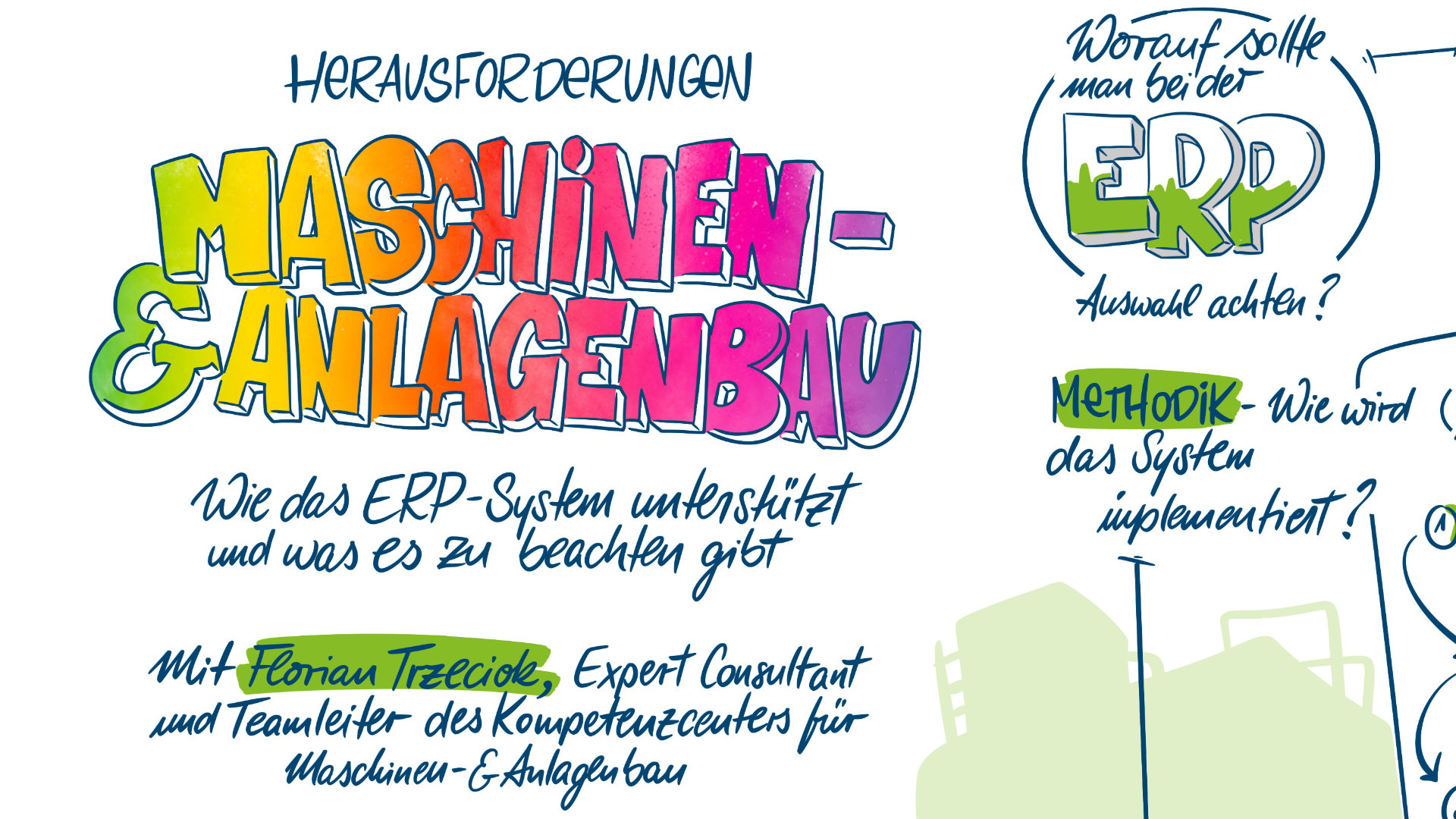 Herausforderungen Maschinen- & Anlagenbau Herausforderungen Maschinen- & Anlagenbau