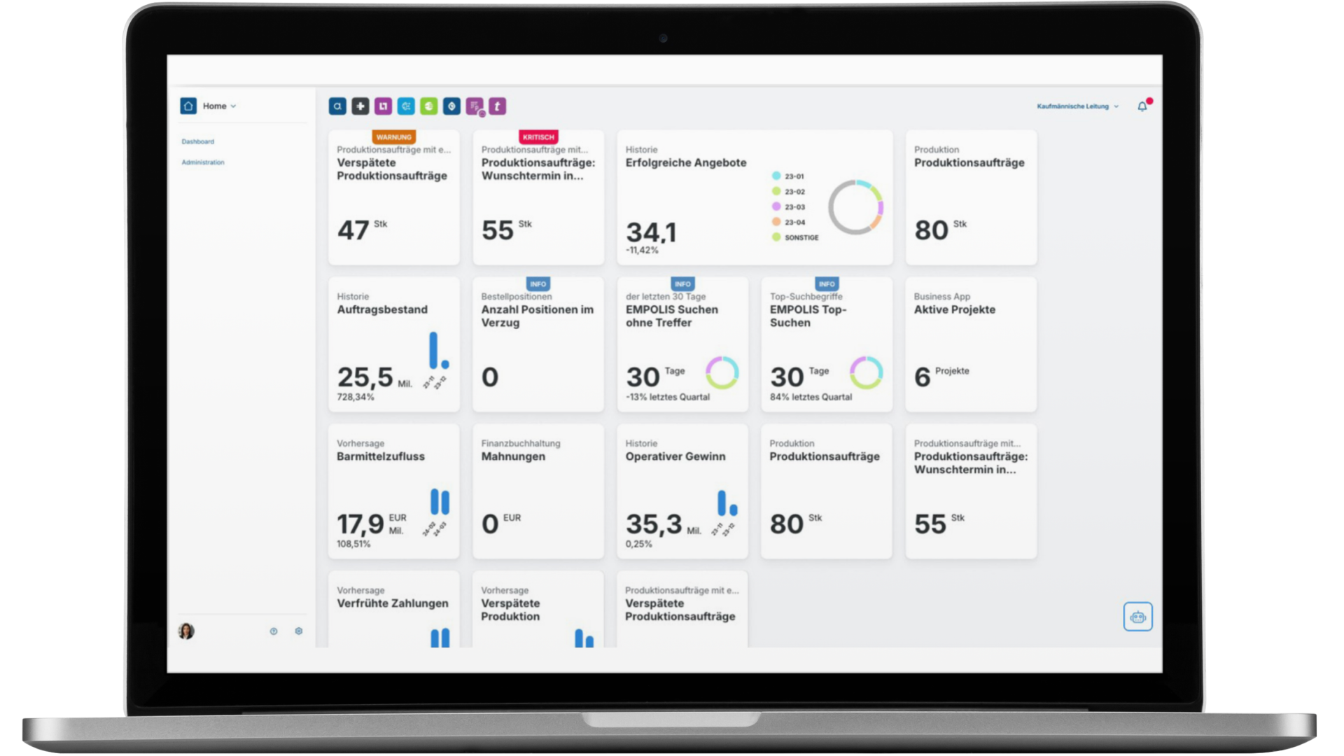 Proalpha Business Application Suite