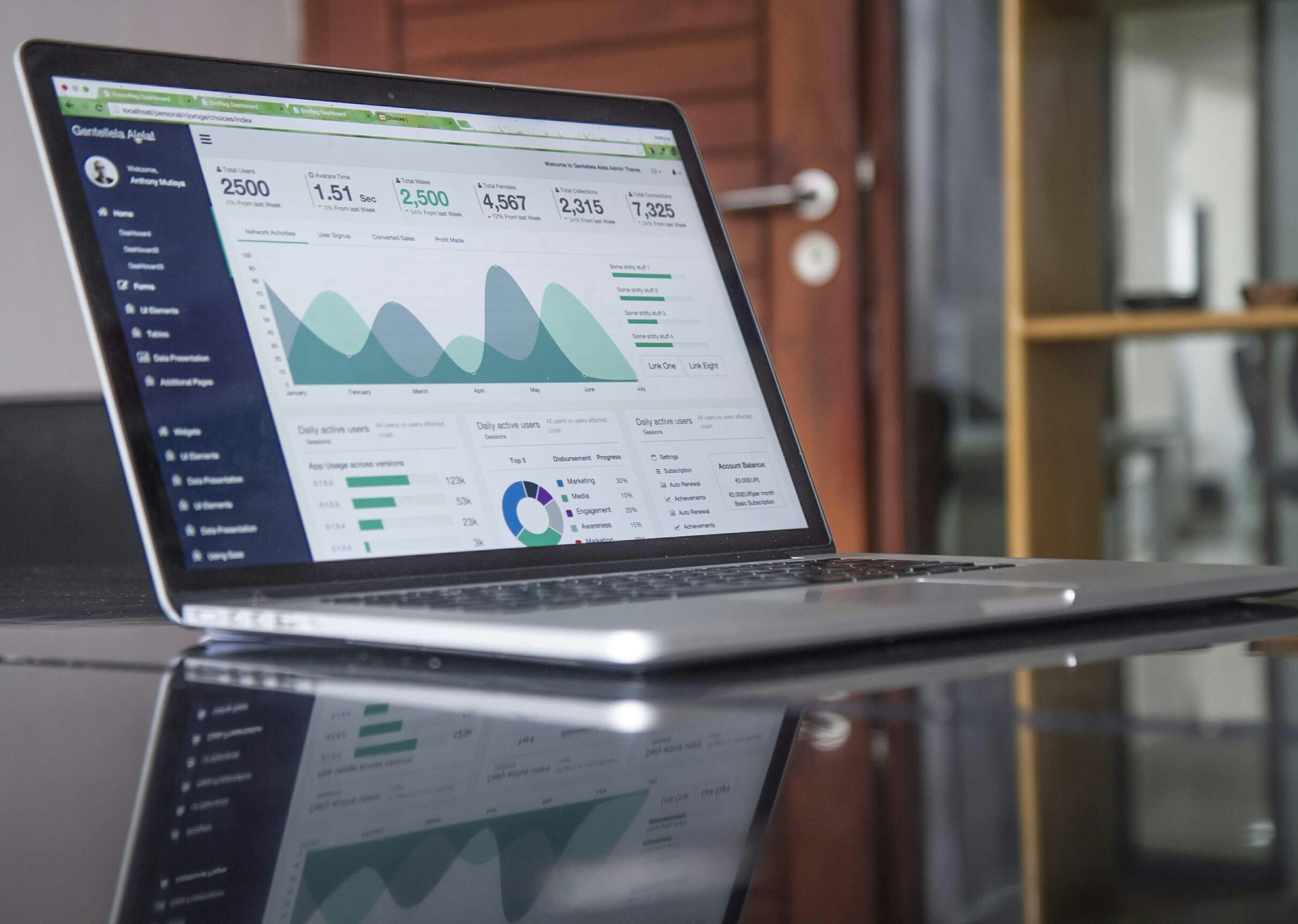 Datenanalysetool auf Laptop